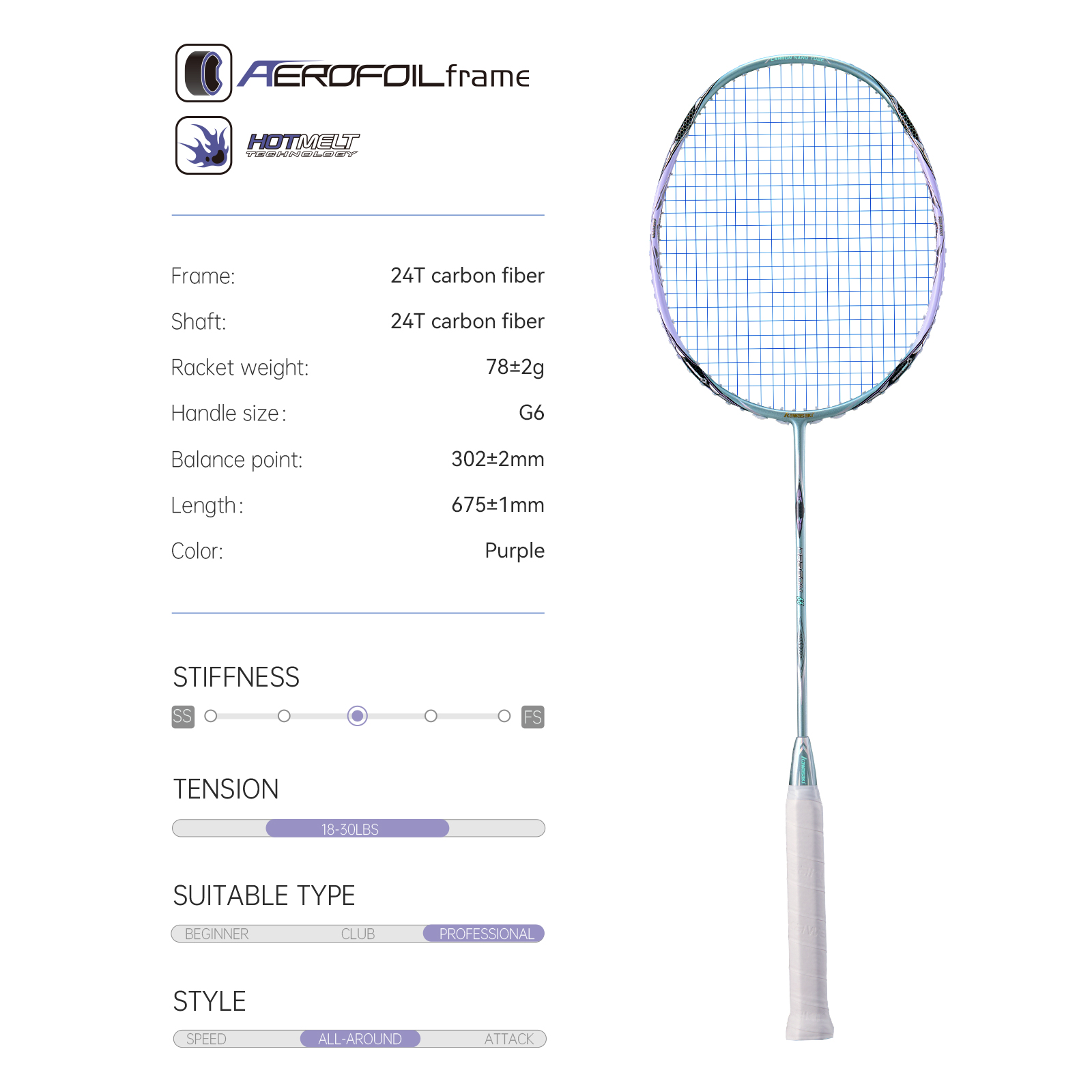 Kawasaki Badminton Racket Prof - Badminton Event のレビューと価格
